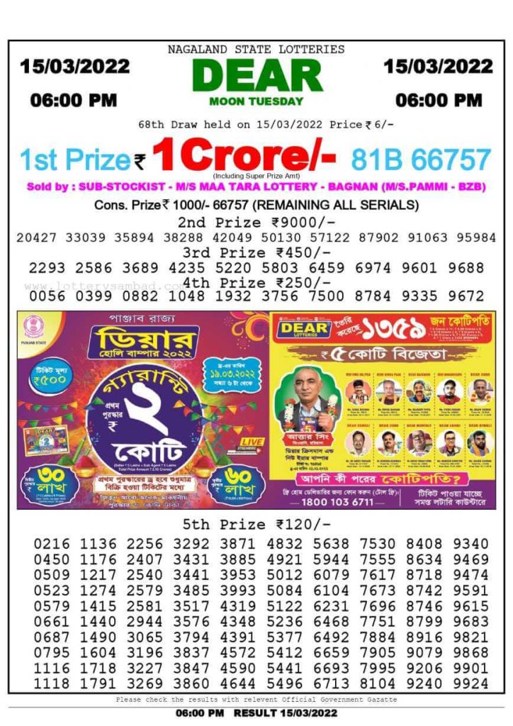 Lottery Sambad Today Result 6 PM