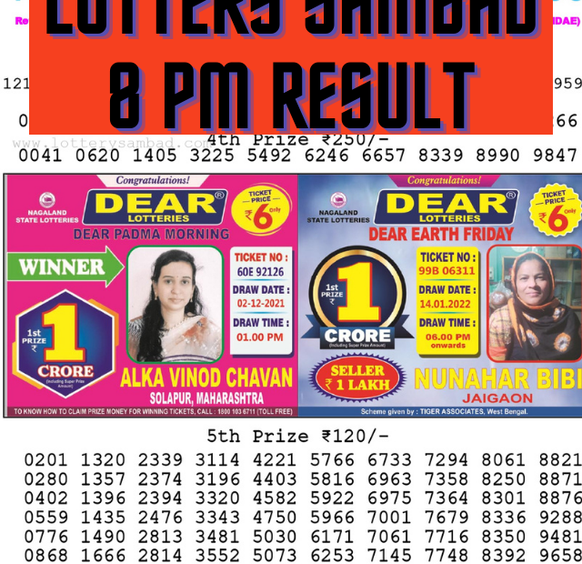 Nagaland State Lottery Sambad Result 8 PM