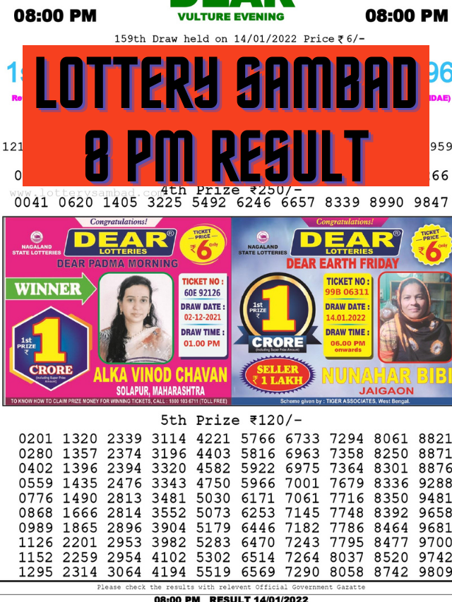 Nagaland State Lottery Sambad Result 8 PM 21.01.2022