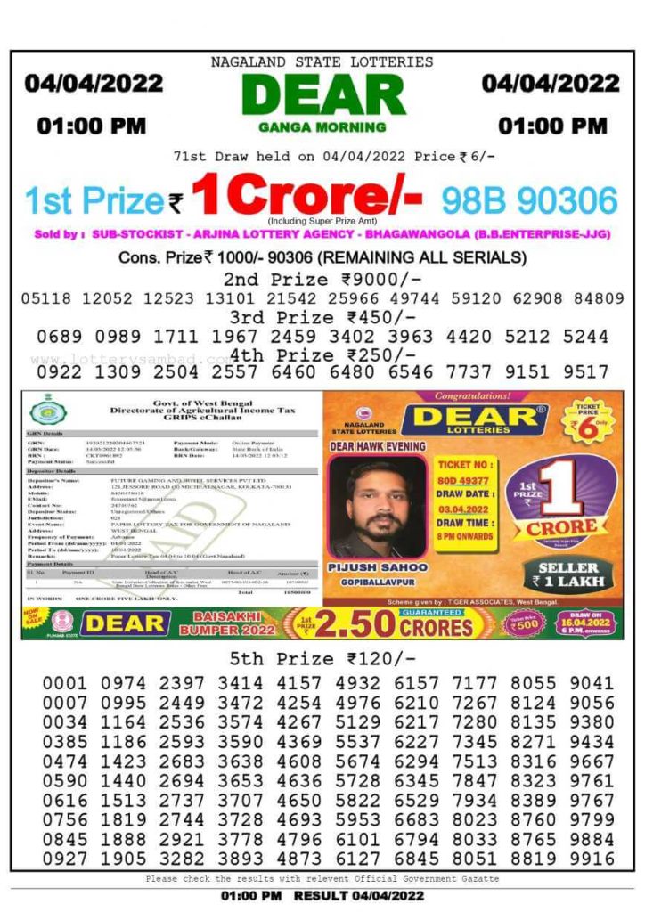 Lottery Sambad Today Result 1 PM