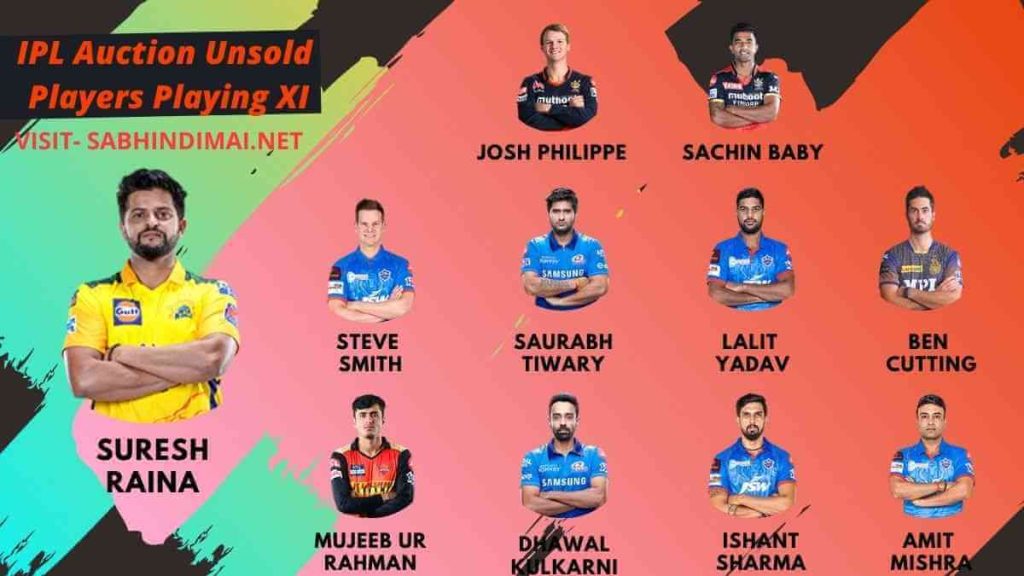IPL 2022 के Auction में हुए Unsold खिलाड़ियों की Playing XI
